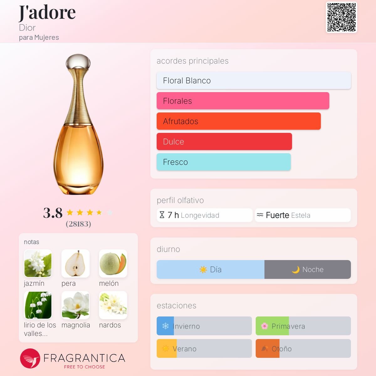 DIOR J'ADORE EDP 50 ML - 3