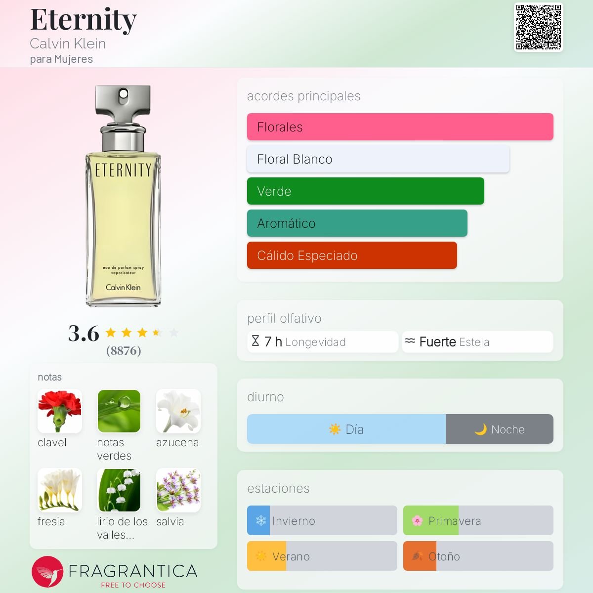 CALVIN KLEIN ETERNITY FOR WOMEN EDP 100 ML - 2