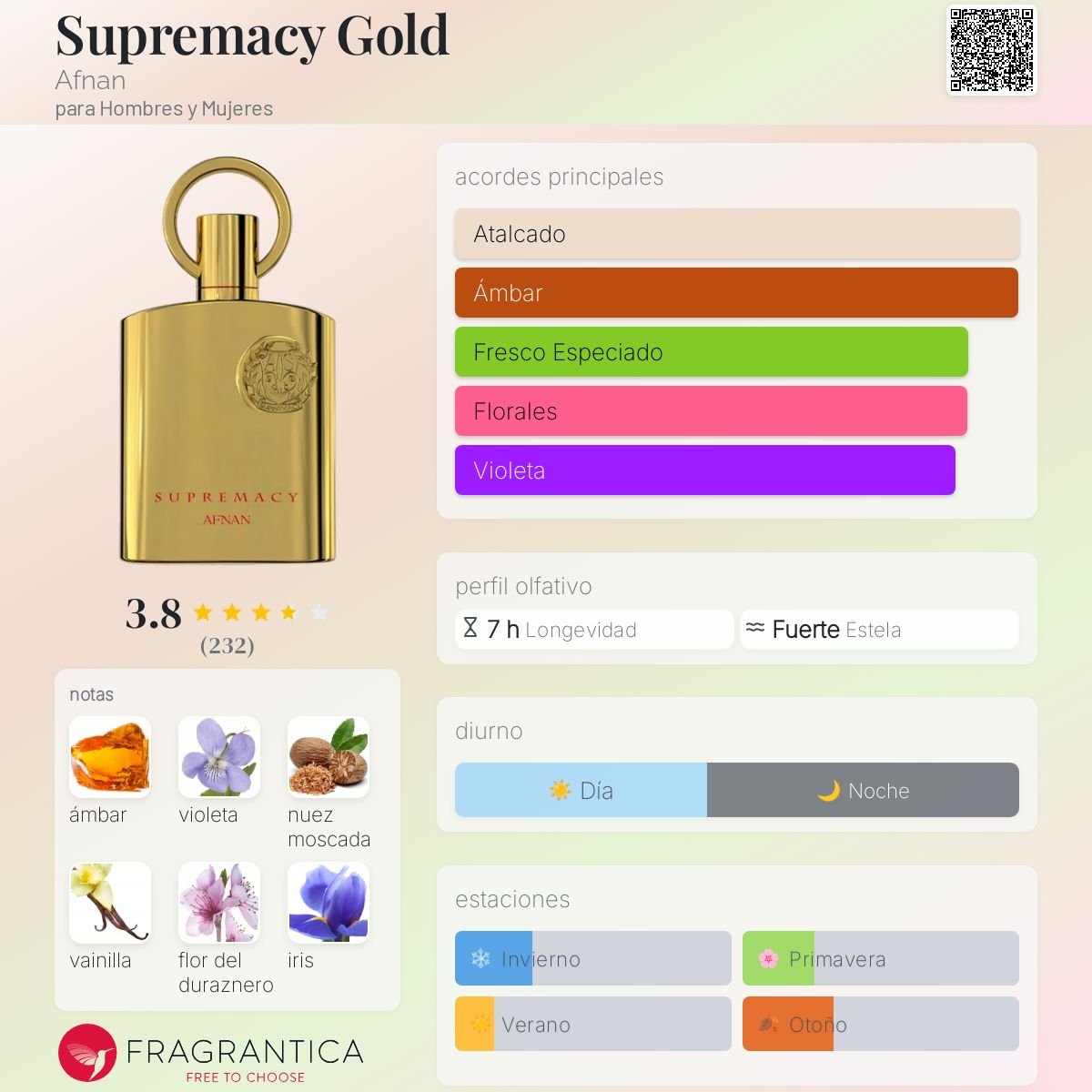 AFNAN SUPREMACY GOLD EDP 100 ML - 2