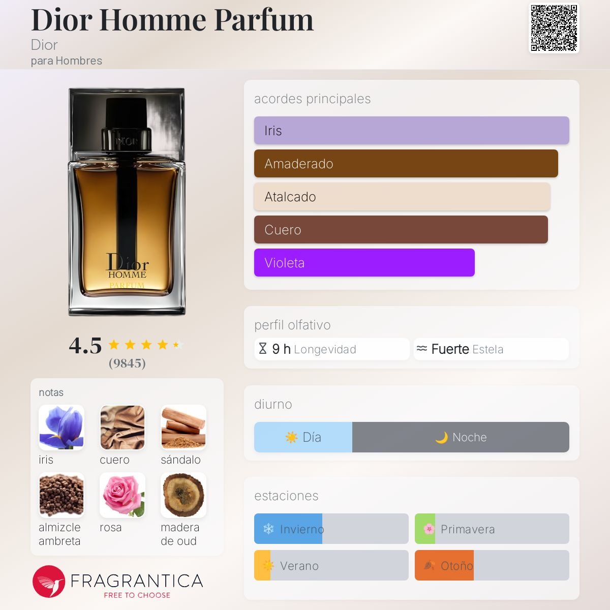 DIOR HOMME PARFUM 75 ML - 3