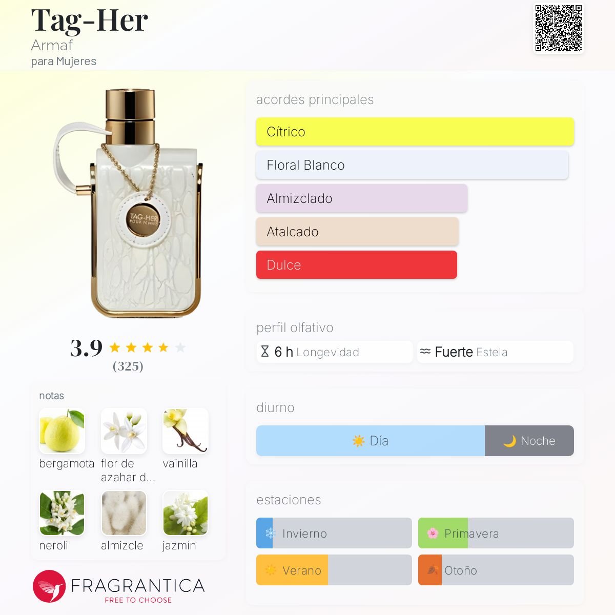 ARMAF TAG-HER POUR FEMME EDP 100 ML - 2