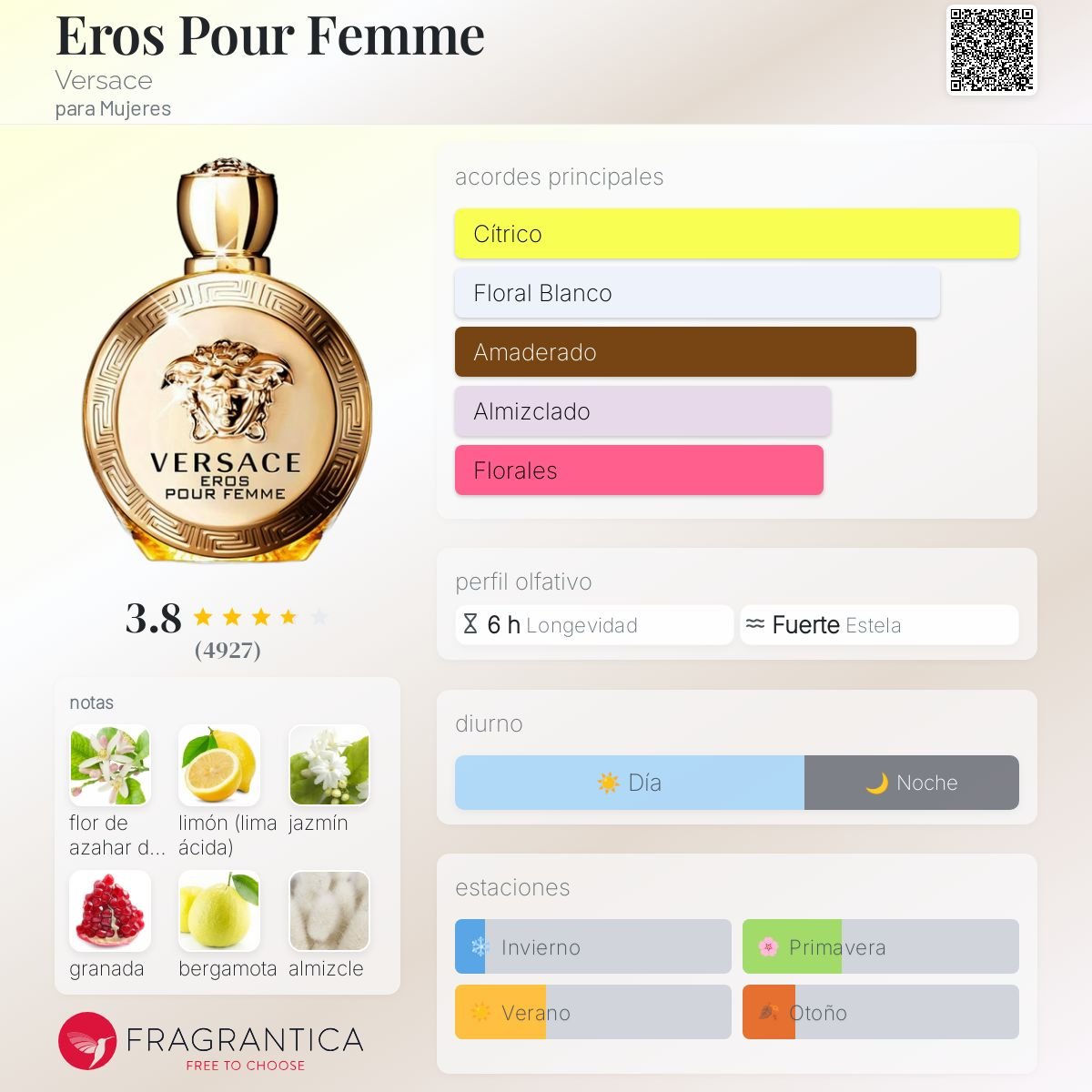 VERSACE EROS POUR FEMME EDT 100 ML  - 2