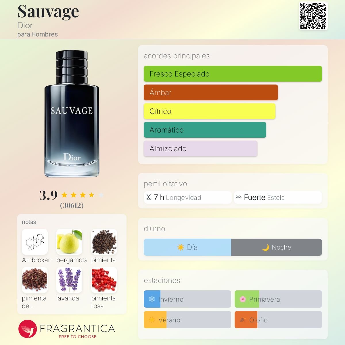 DIOR SAUVAGE EDP 100 ML - 3