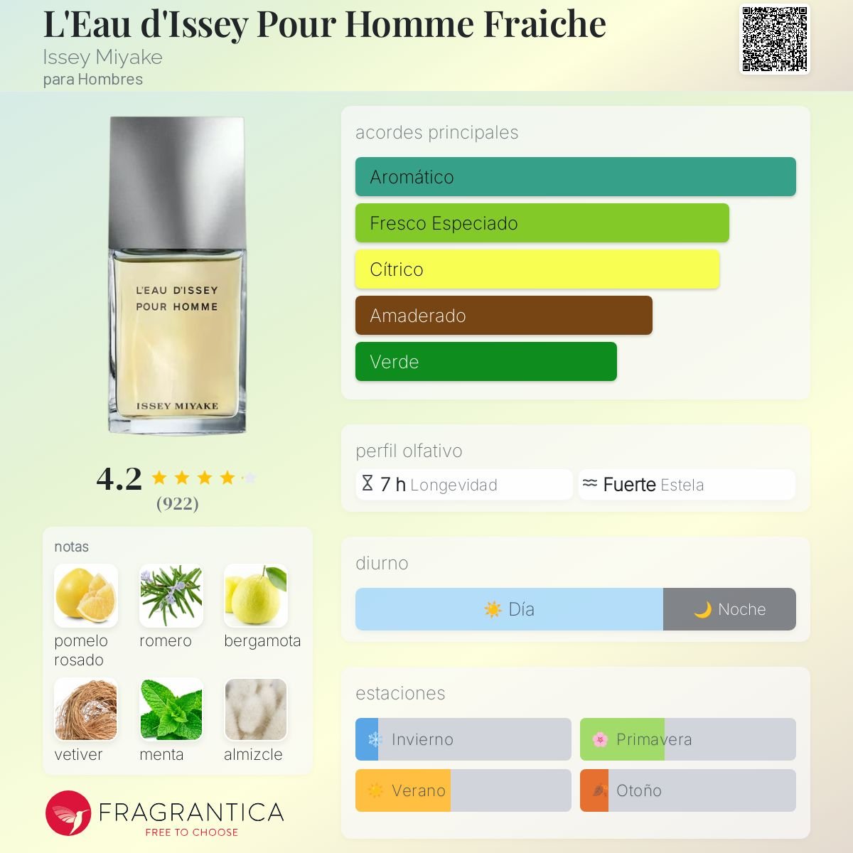 ISSEY MIYAKE L'EAU D'ISSEY POUR HOMME EDT 200 ML - 2