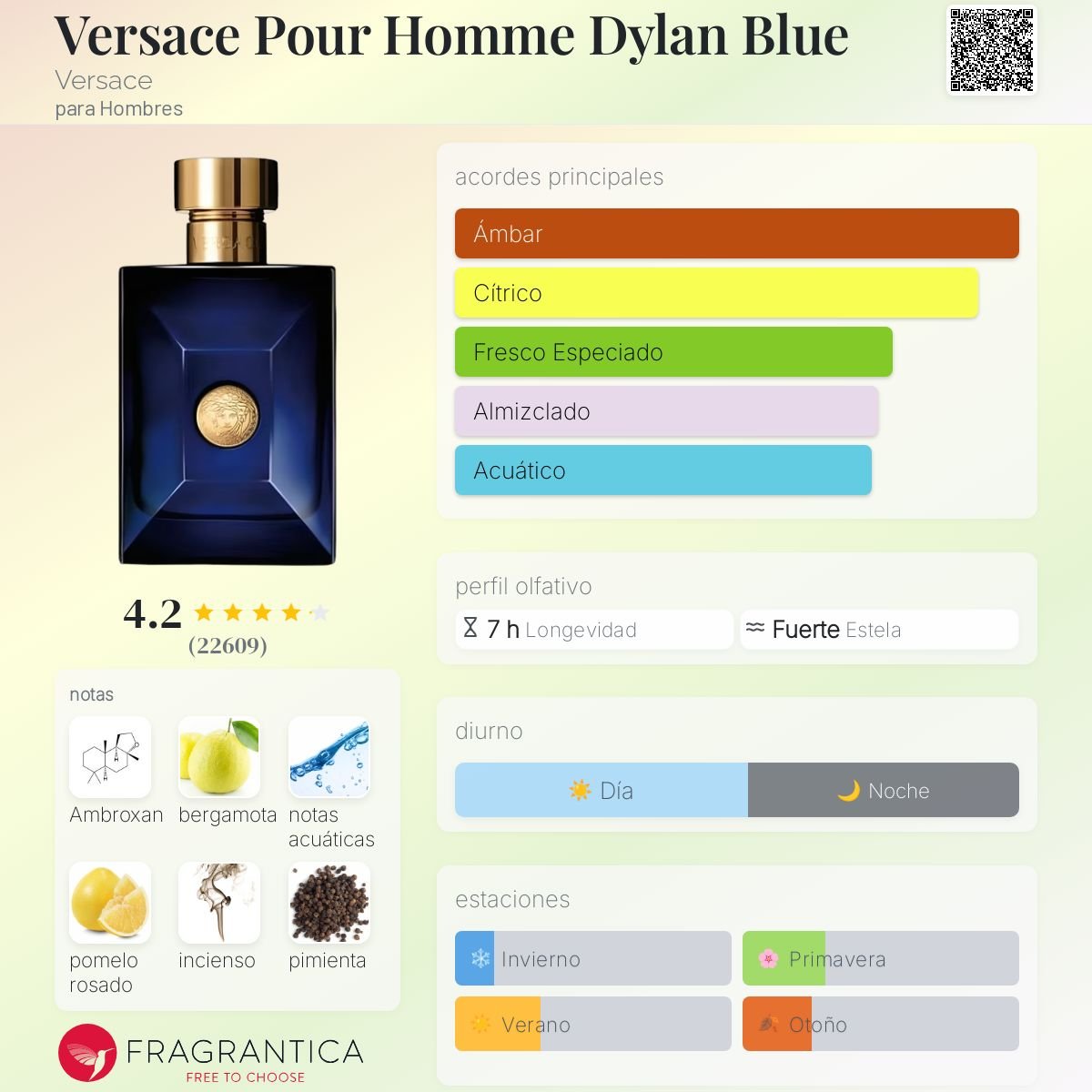 VERSACE DYLAN BLUE EDT 100 ML - 3