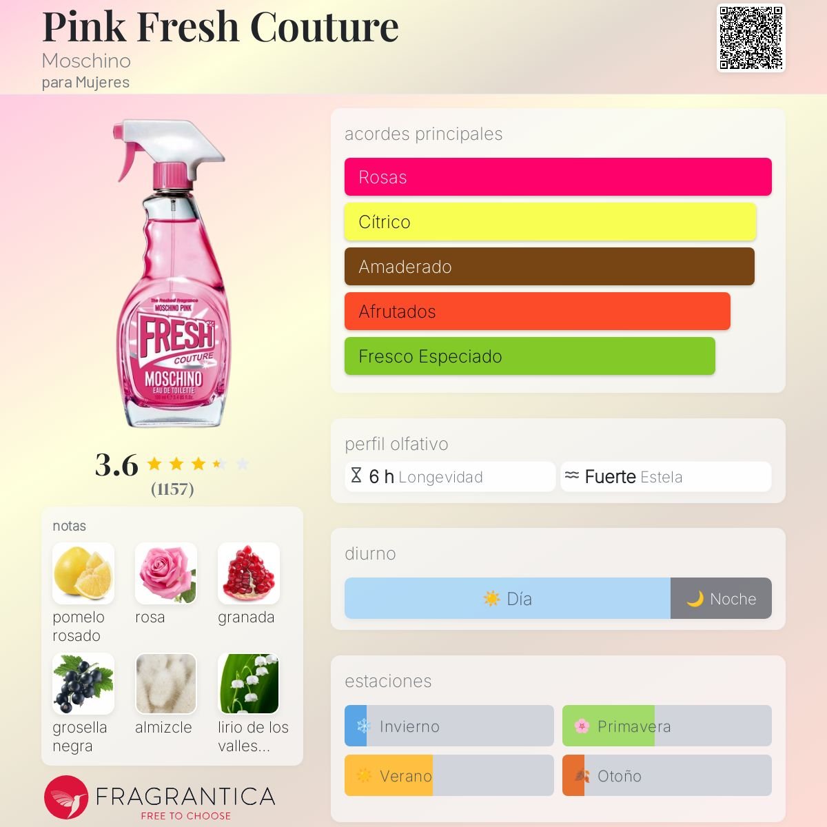 MOSCHINO FRESH PINK COUTURE EDT 100 ML - 2