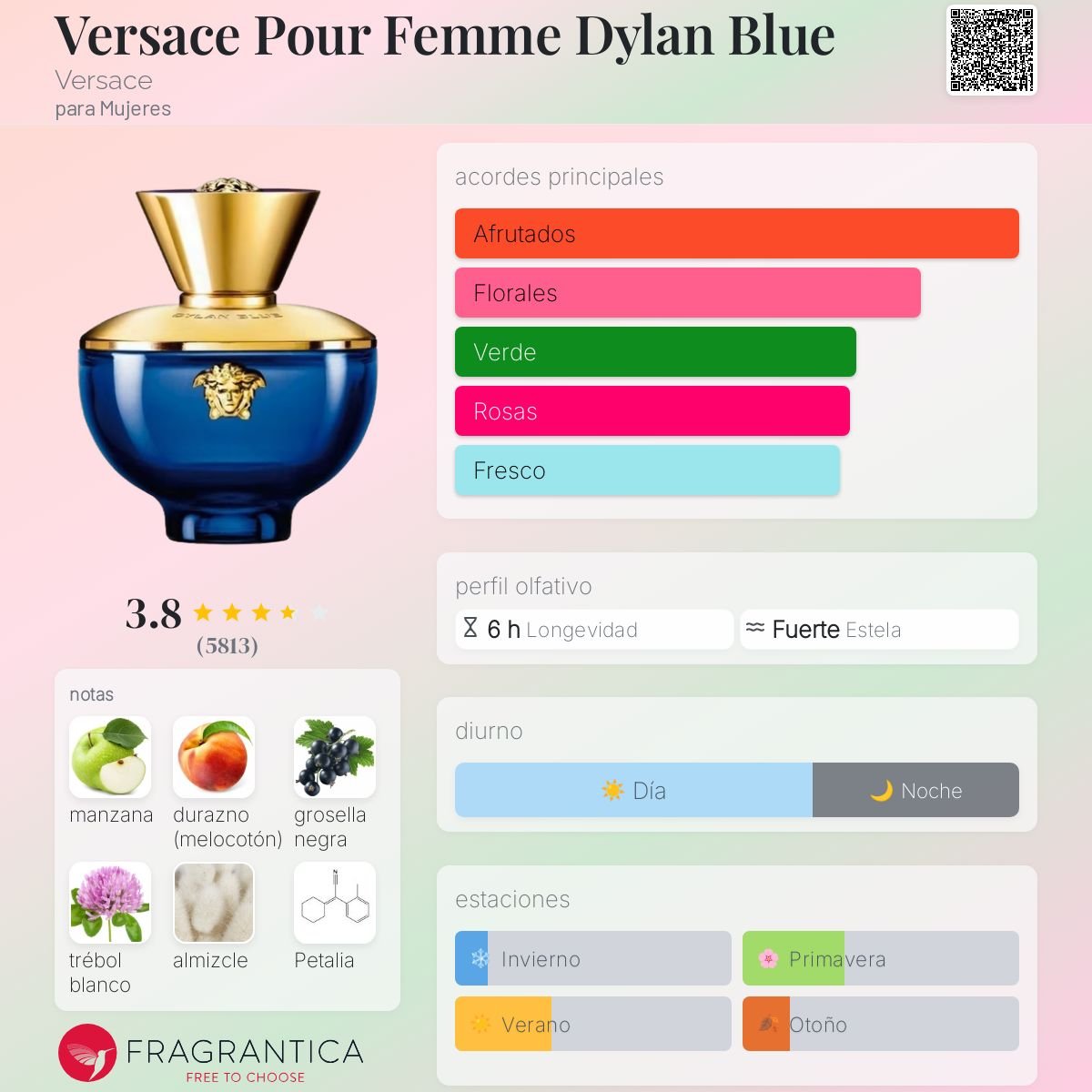 VERSACE DYLAN BLUE EDP 100ML - 3