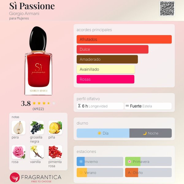 ARMANI SÌ PASSIONE EDP 100 ML 