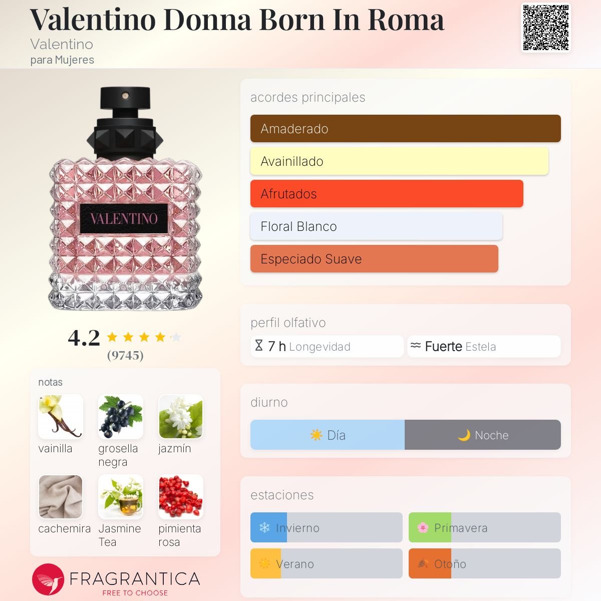 VALENTINO DONNA BORN IN ROMA EDP 100 ML - 3
