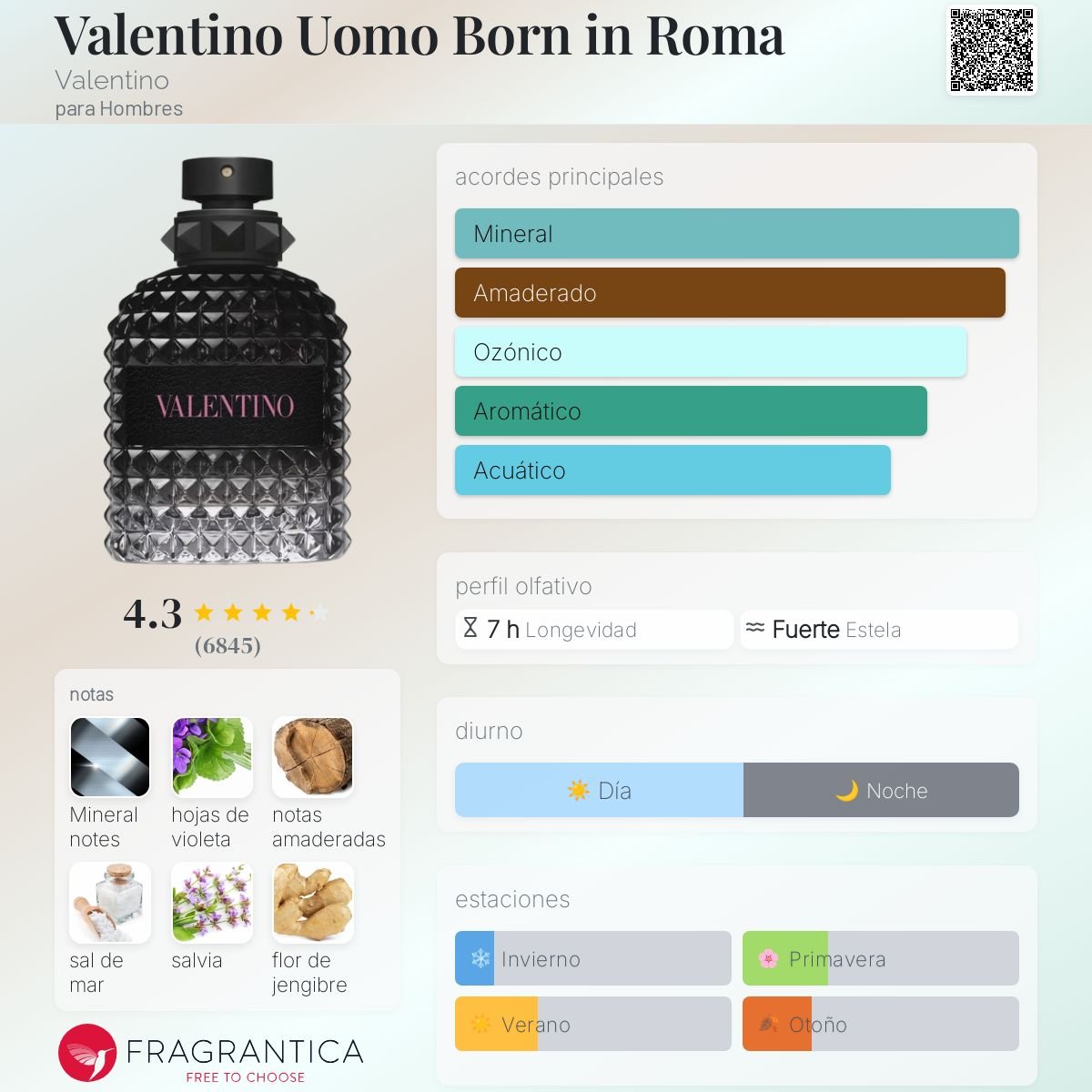 VALENTINO OUMO BORN IN ROMA EDT 100 ML - 4