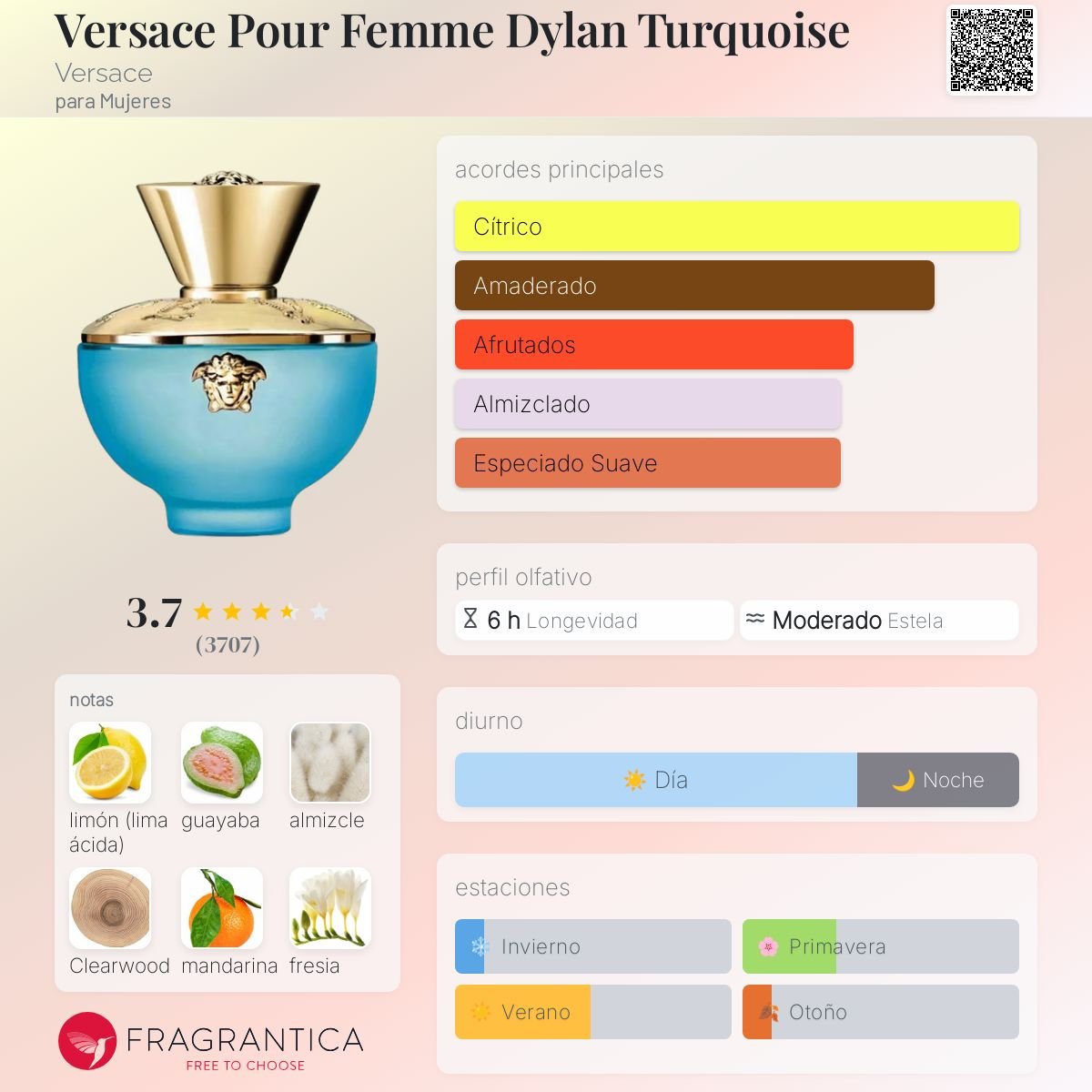VERSACE DYLAN TURQUOISE EDT 100 ML - 3