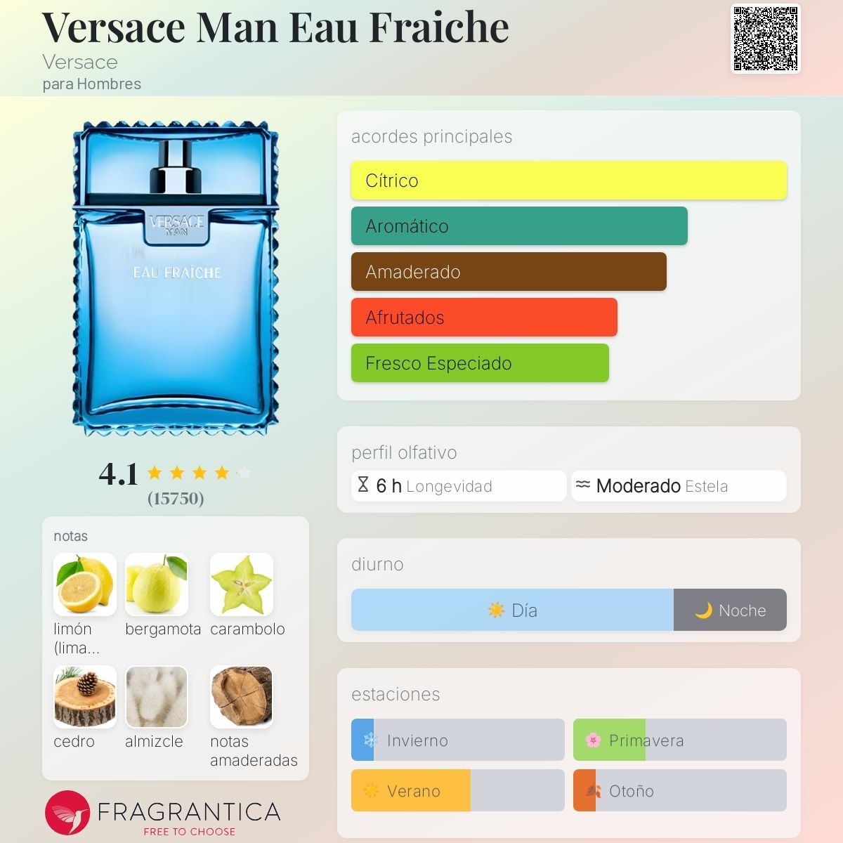 VERSACE EAU FRAICHE EDT 100 ML - 3