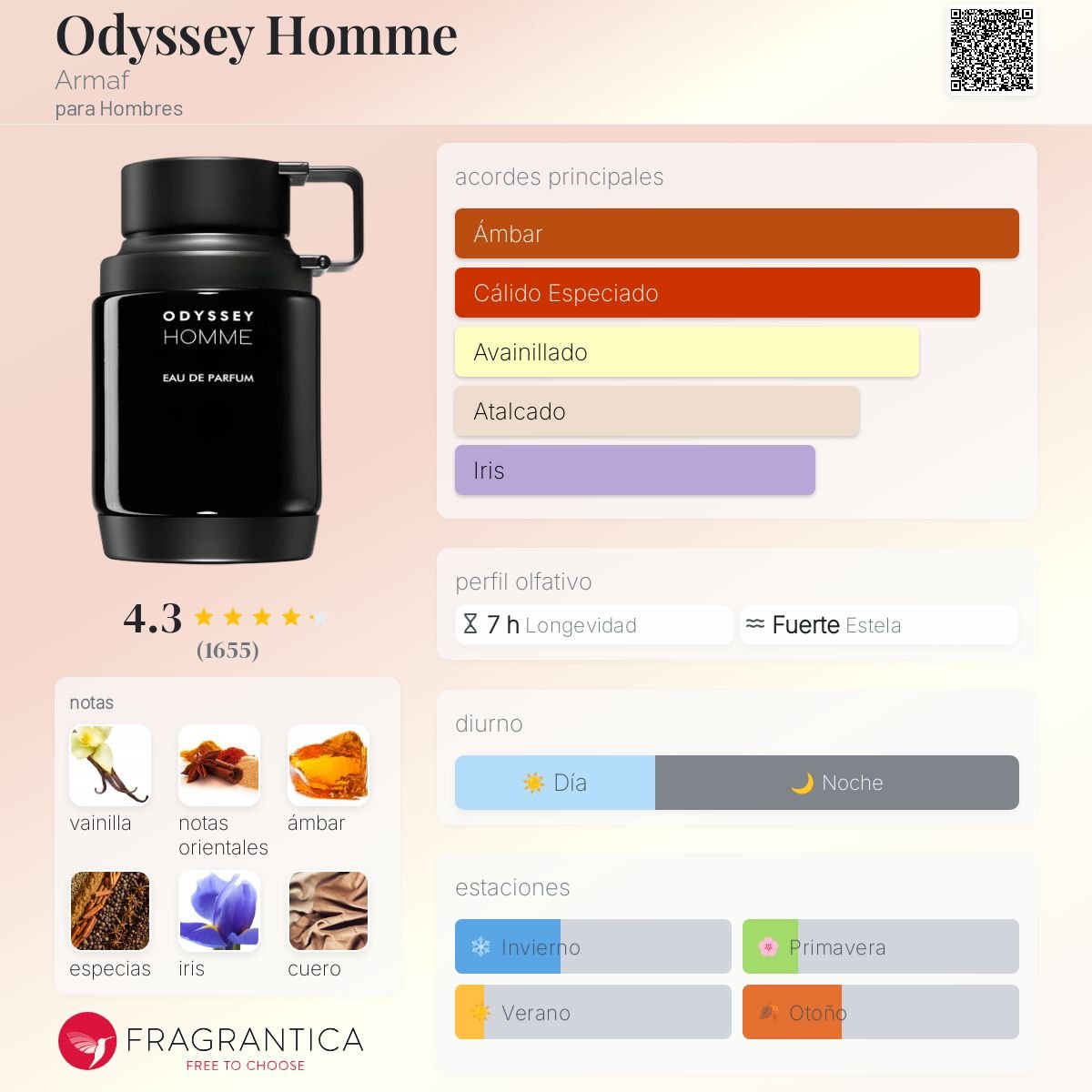 ARMAF ODYSSEY HOMME EDP 100 ML - 2