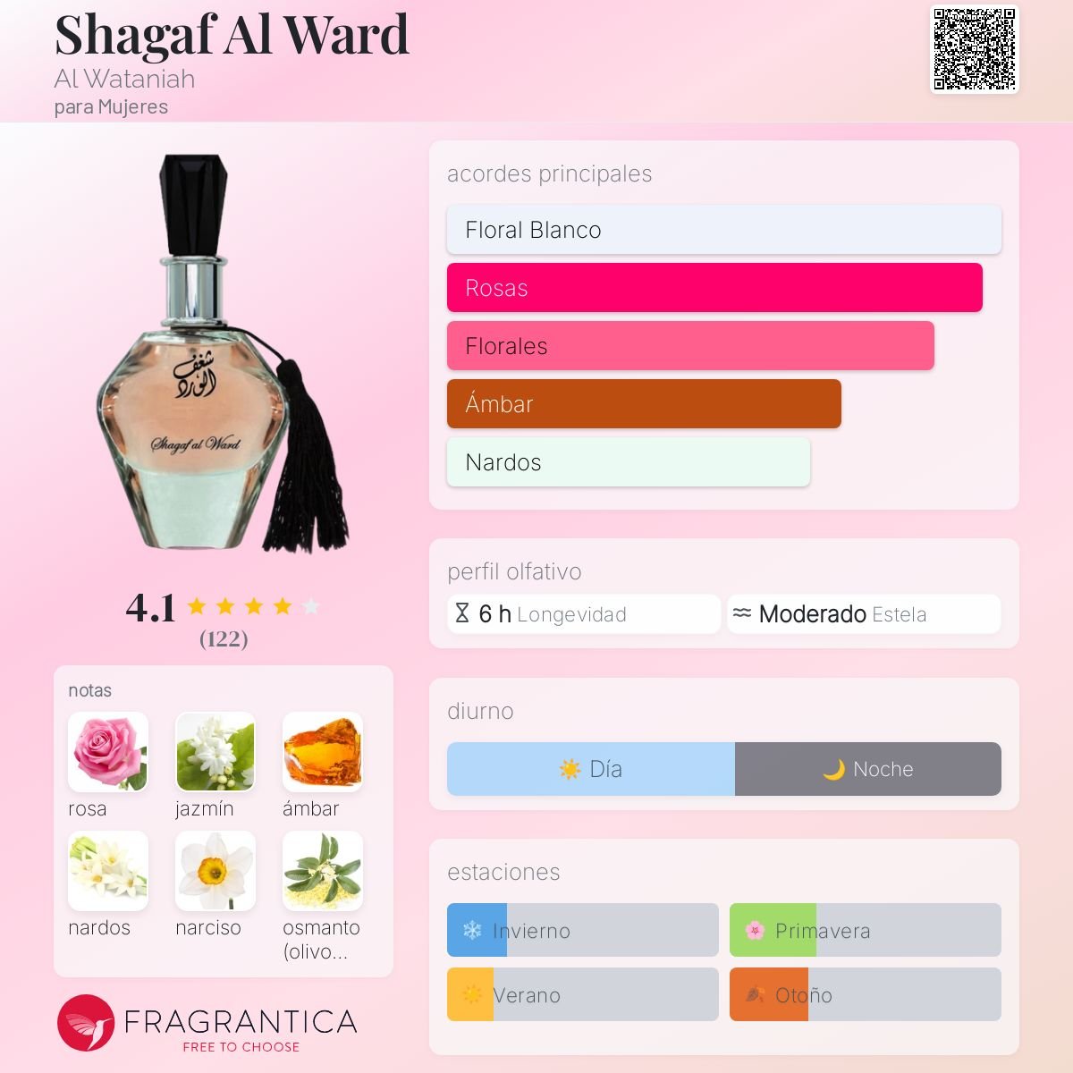 AL WATANIAH SHAGAF AL WARD EDP 100 ML - 2