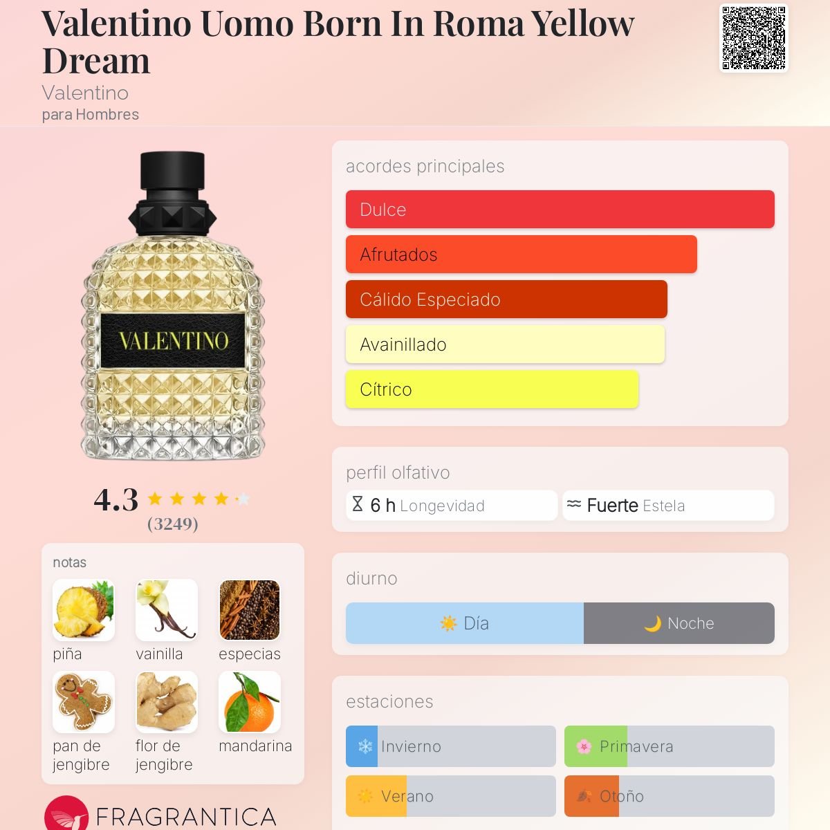VALENTINO DONNA BORN IN ROMA YELLOW DREAM EDP 100 ML - 6