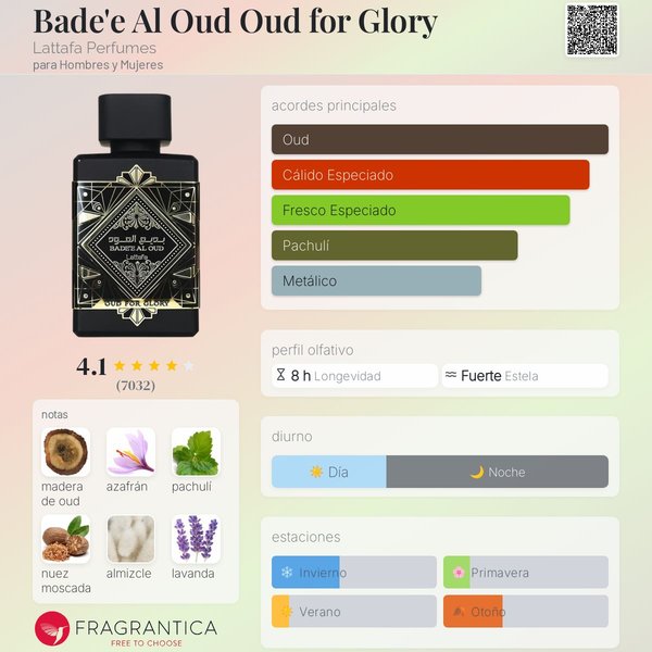 LATTAFA BADE'E AL OUD OUD FOR GLORY EDP 100 ML