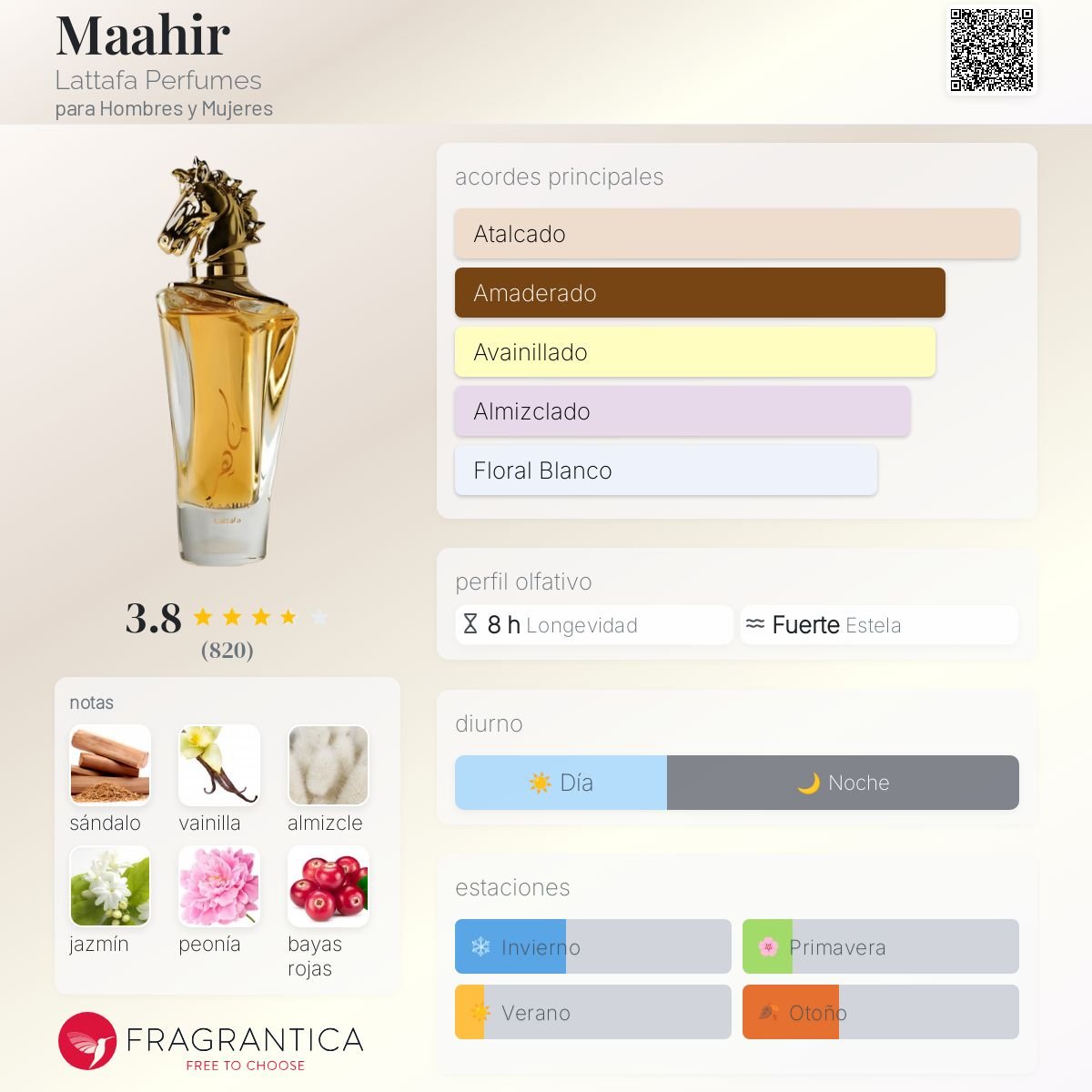 LATTAFA MAAHIR EDP 100 ML - 2