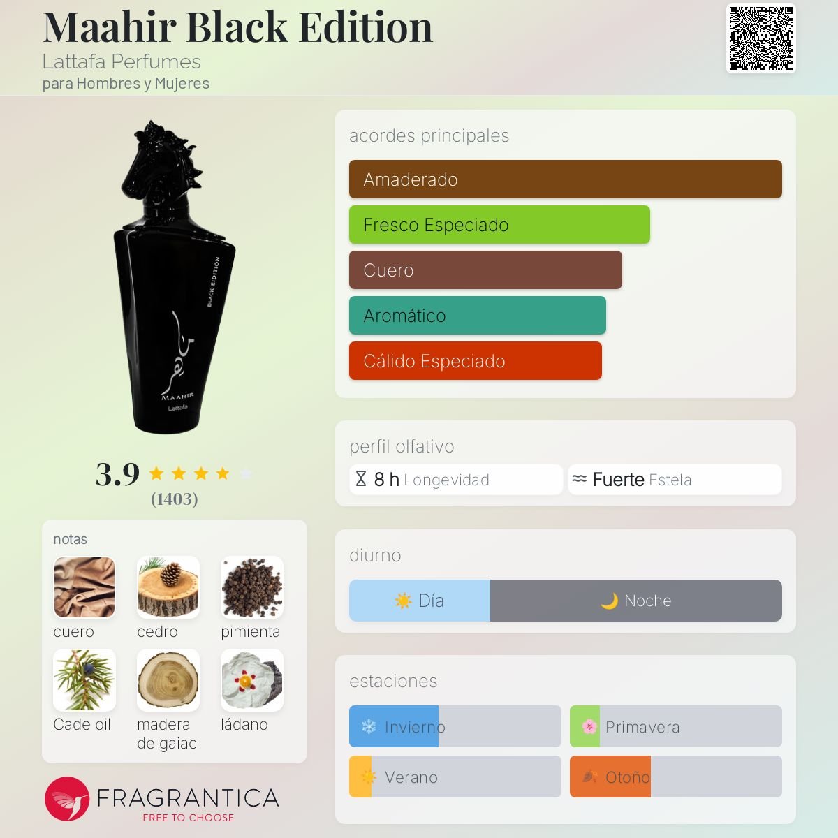 LATTAFA MAAHIR BLACK EDITION EDP 100 ML - 2
