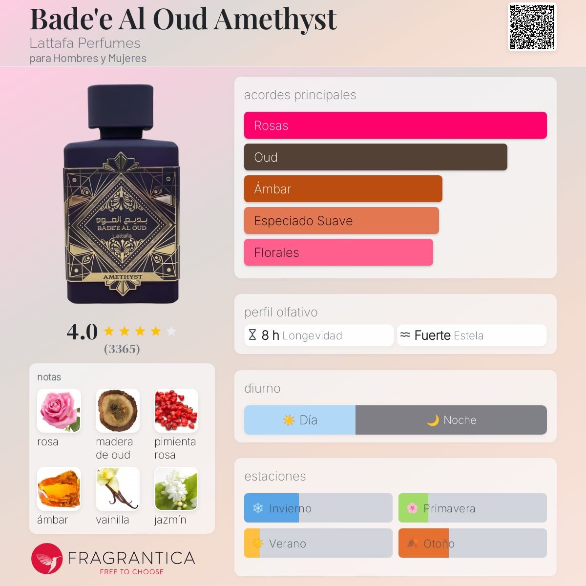 LATTAFA BADE'E AL OUD AMETHYST EDP 100 ML - 2