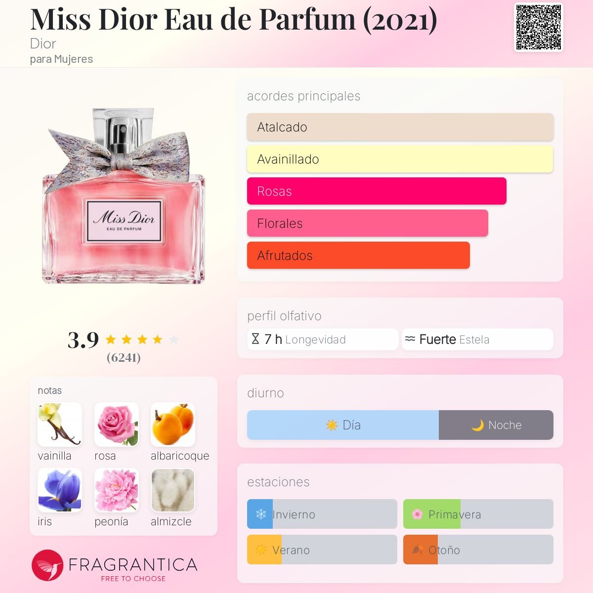 DIOR MISS DIOR EDP 100 ML - 2