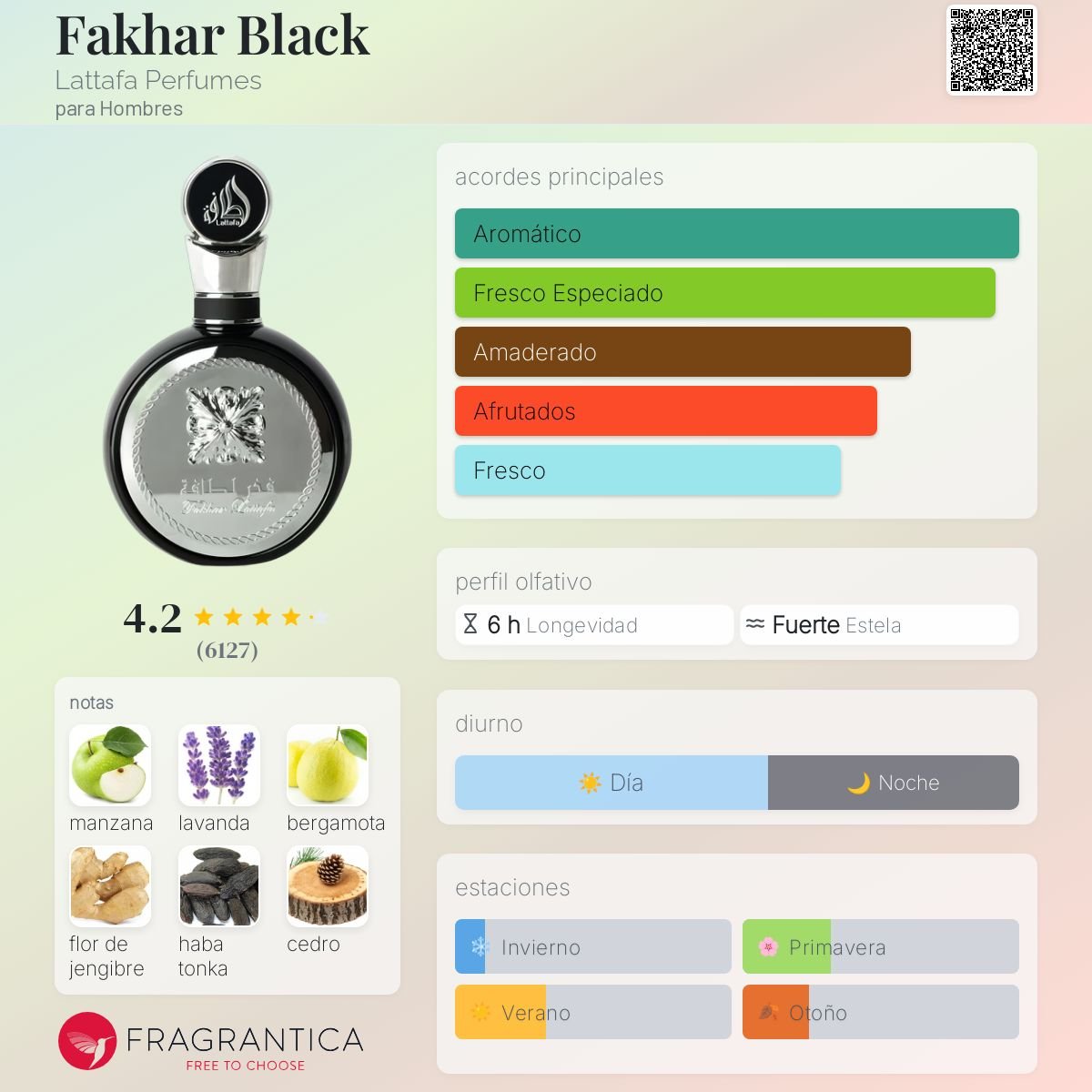 LATTAFA FAKHAR BLACK EDP 100 ML - 2