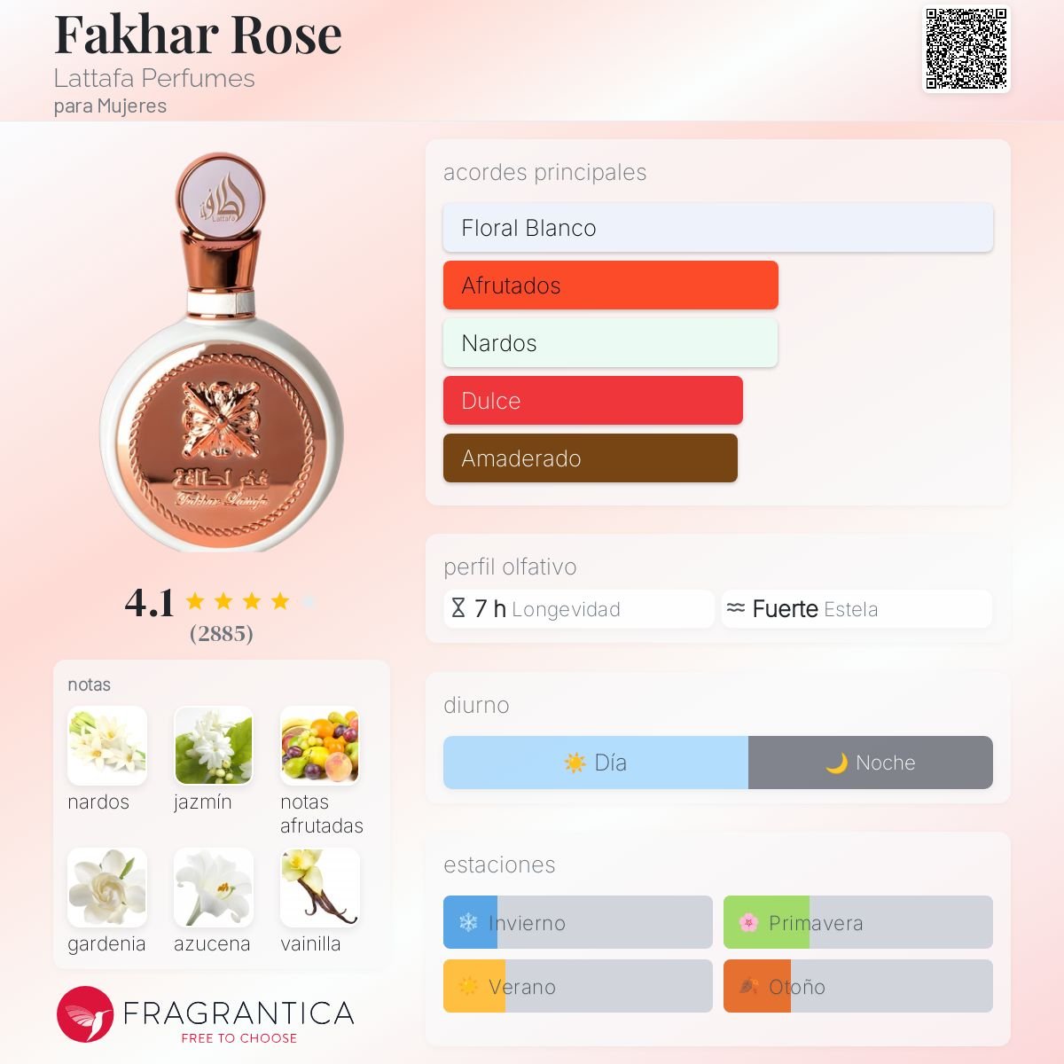 LATTAFA FAKHAR ROSE EDP 100 ML - 2