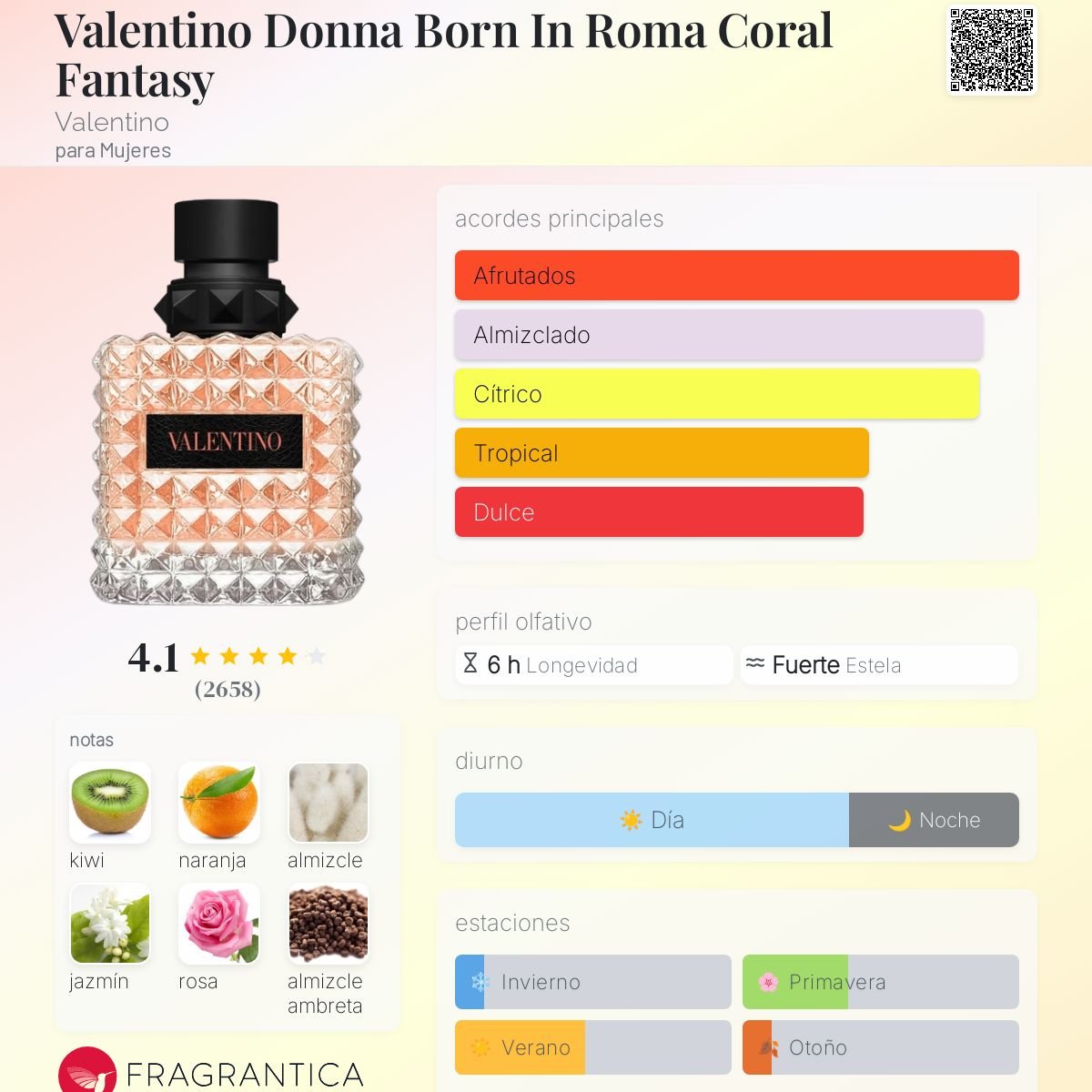 VALENTINO DONNA BORN IN ROMA CORAL FANTASY EDP 100 ML - 2