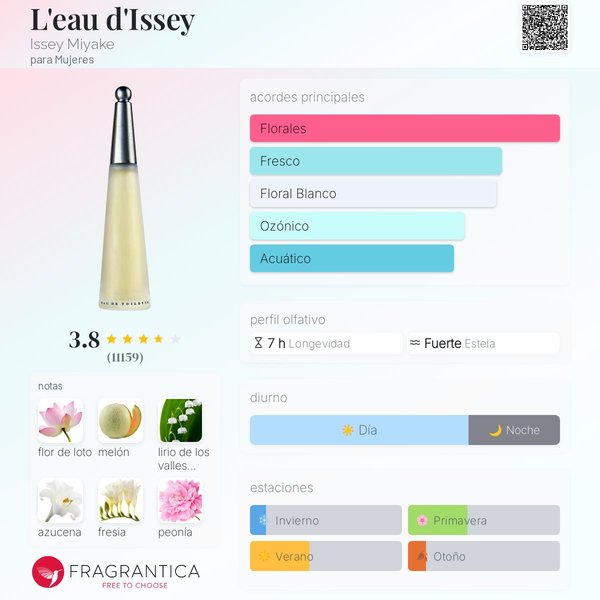 ISSEY MIYAKE L'EAU D'ISSEY EDT 100 ML