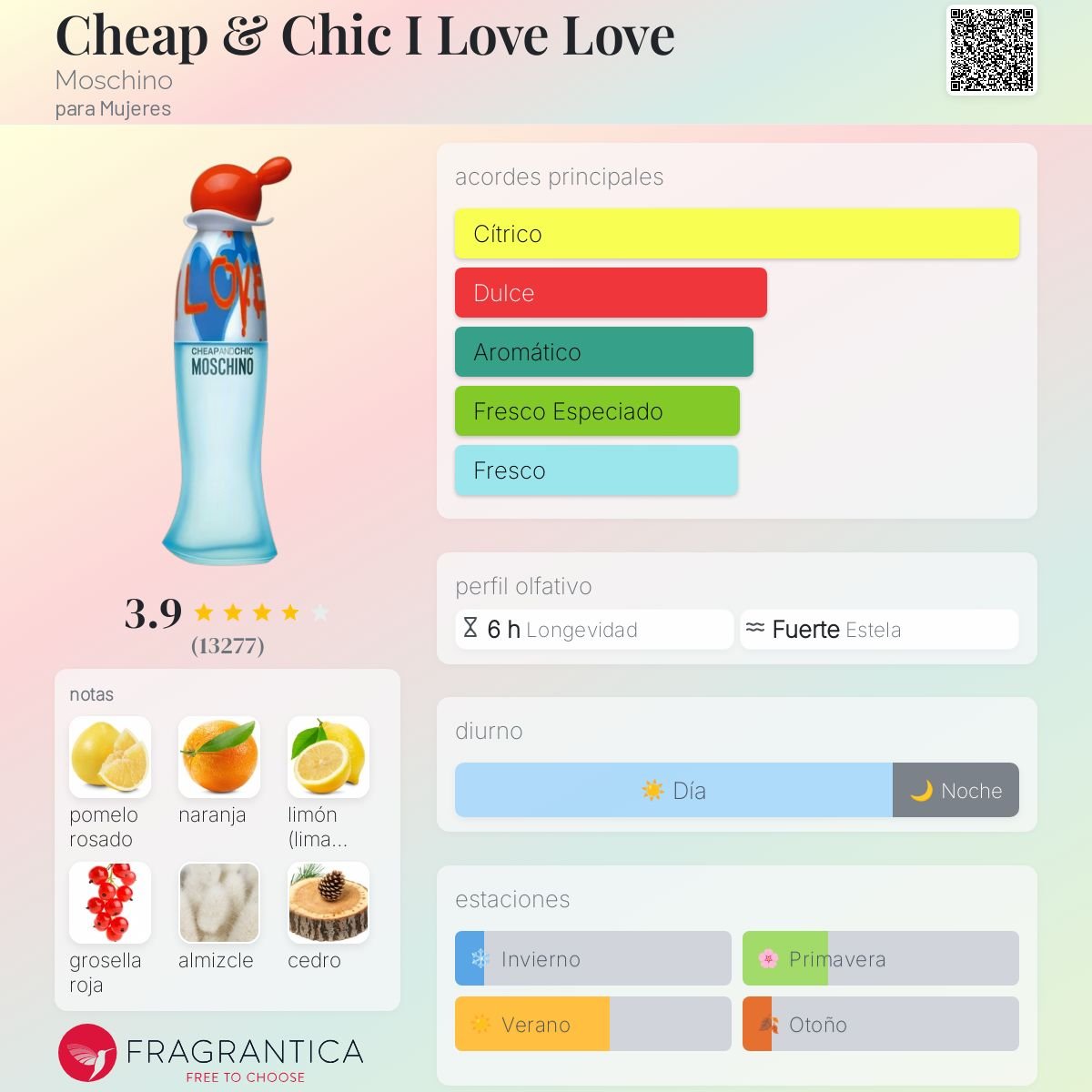 MOSCHINO CHEAP & CHIC I LOVE LOVE EDT 100 ML - 2