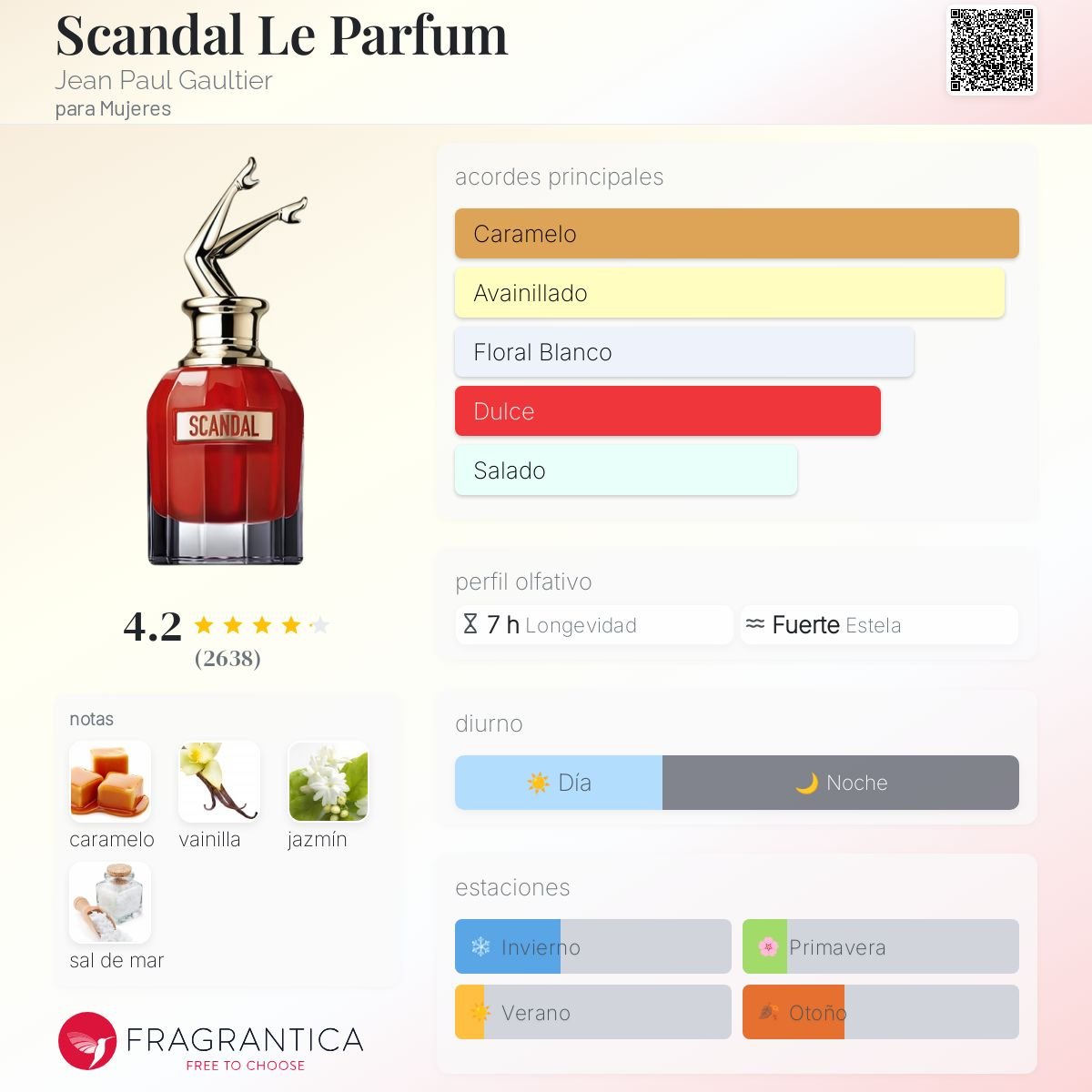 JEAN PAUL GAULTIER SCANDAL LE PARFUM 80 ML - 3