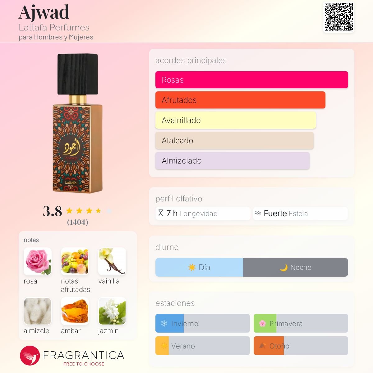 LATTAFA AJWAD EDP 60 ML - 2