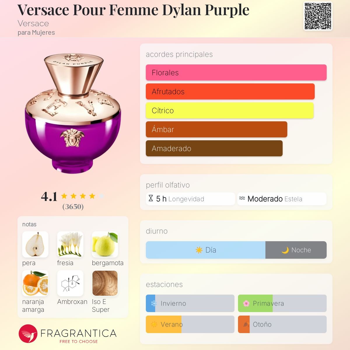 VERSACE POUR FEMME DYLAN PURPLE EDP 100 ML - 2