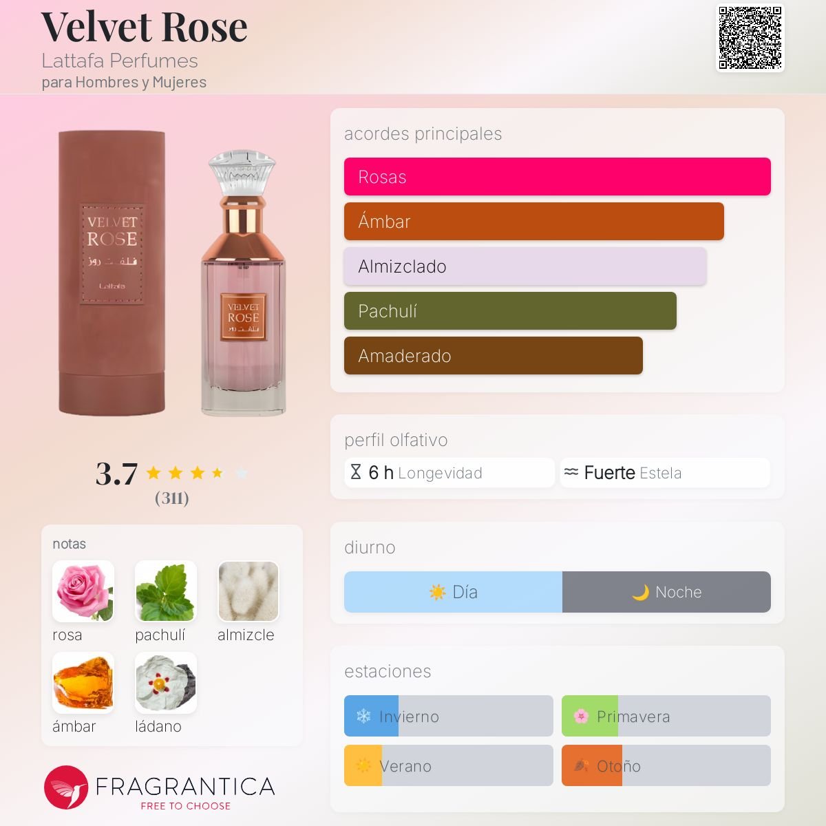 LATTAFA VELVET ROSE EDP 100 ML - 2