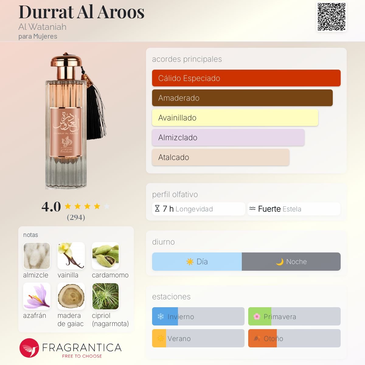 AL WATANIAH DURRAT AL AROOS EDP 85 ML - 2