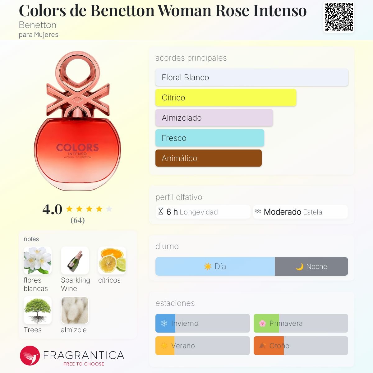 BENETTON COLORS WOMAN ROSE INTENSO EDP 80 ML - 2
