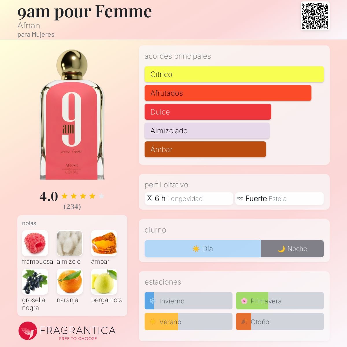 AFNAN 9 AM POUR FEMME EDP 100 ML - 2