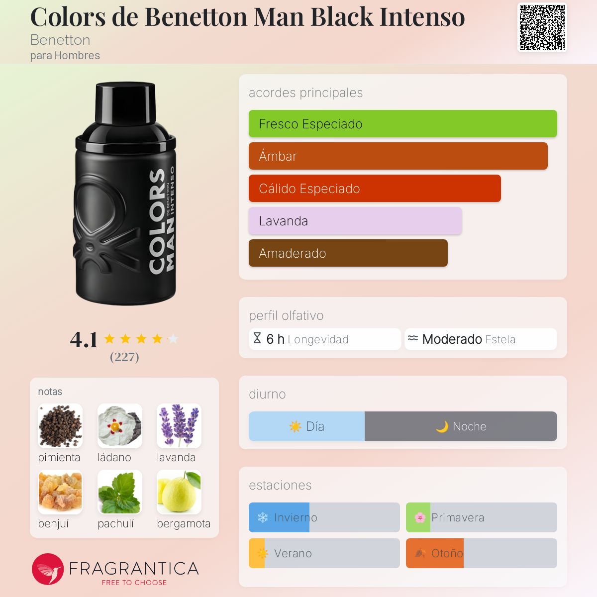 BENETTON COLORS MAN BLACK INTENSO EDP 100 ML - 2