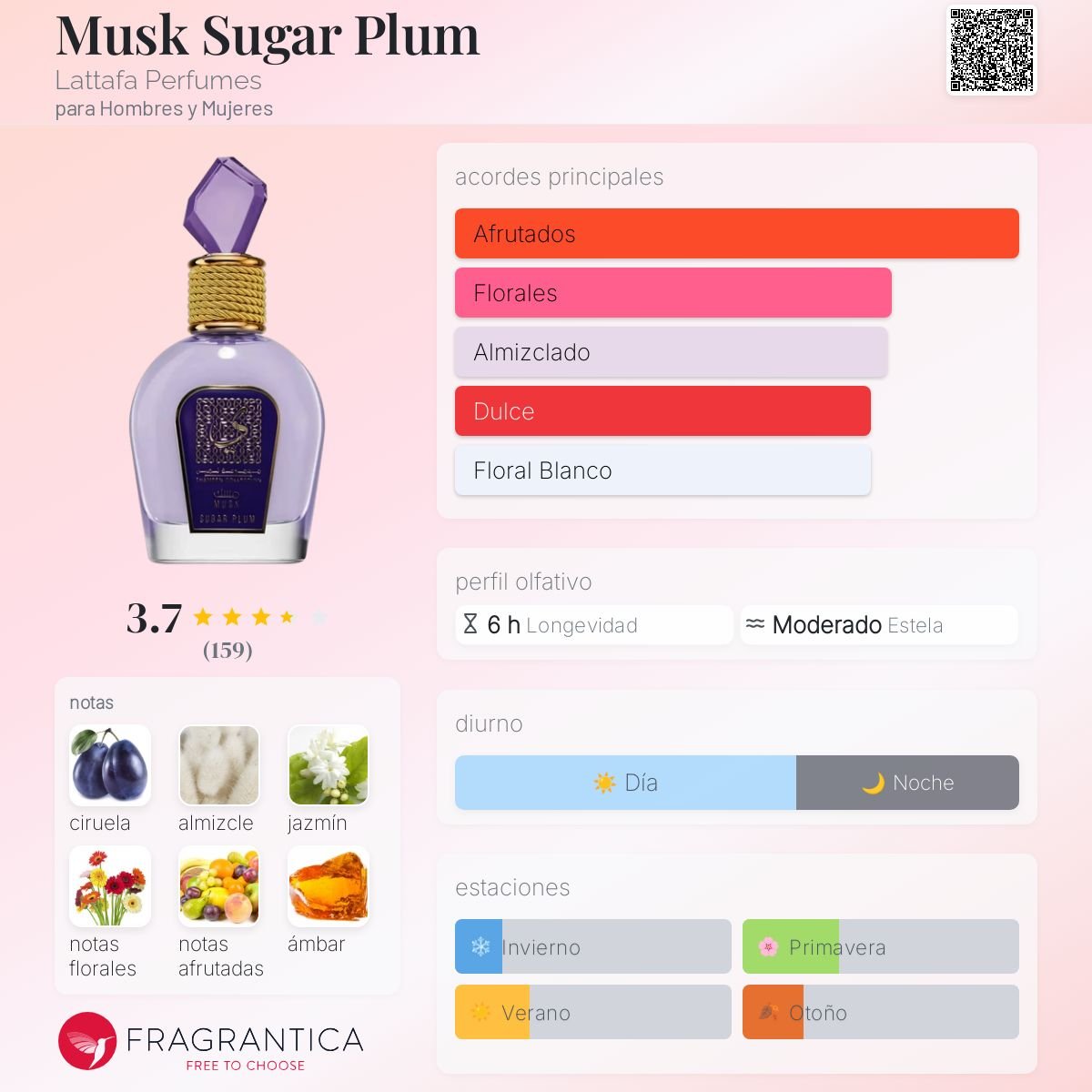 LATTAFA MUSK SUGAR PLUM EDP 100 ML - 2
