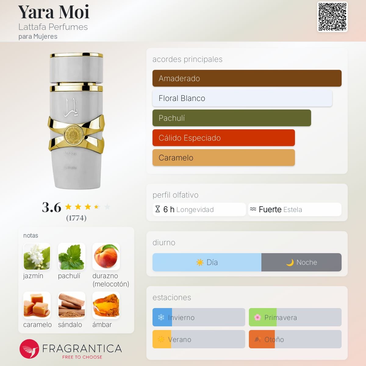 LATTAFA YARA MOI EDP 100 ML - 2
