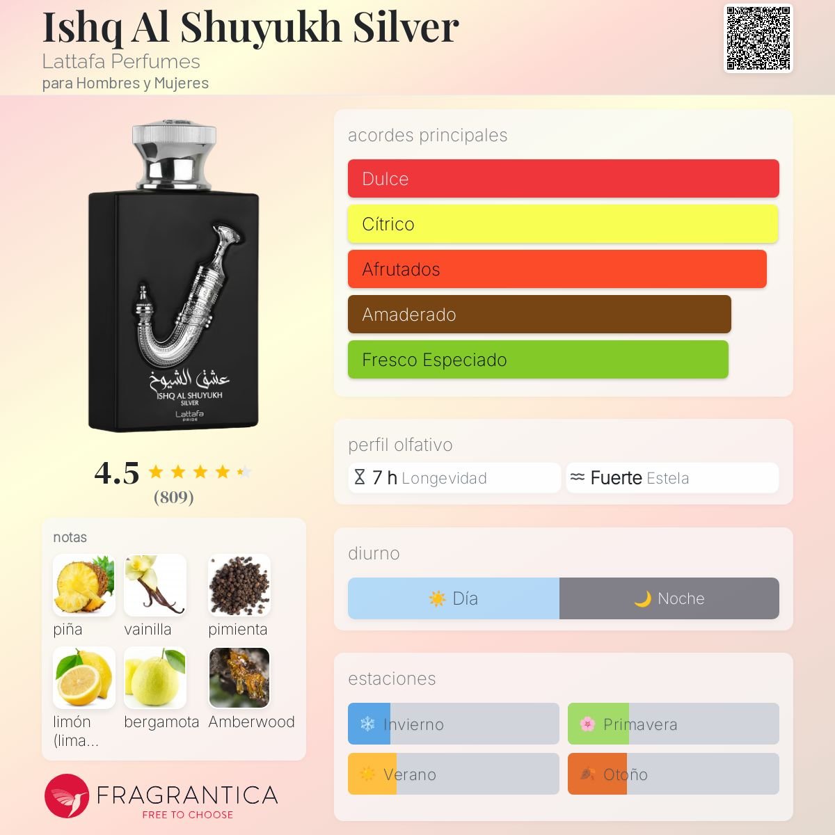 LATTAFA ISHQ AL SHUYUKH SILVER EDP 100 ML - 2