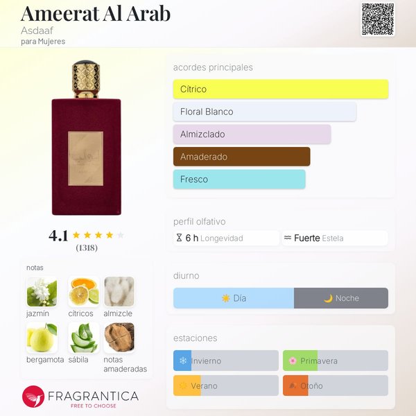 ASDAAF AMEERAT AL ARAB EDP 100 ML