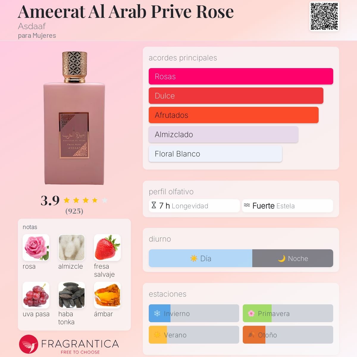 ASDAAF AMEERAT AL ARAB PRIVE ROSE EDP 100 ML - 2