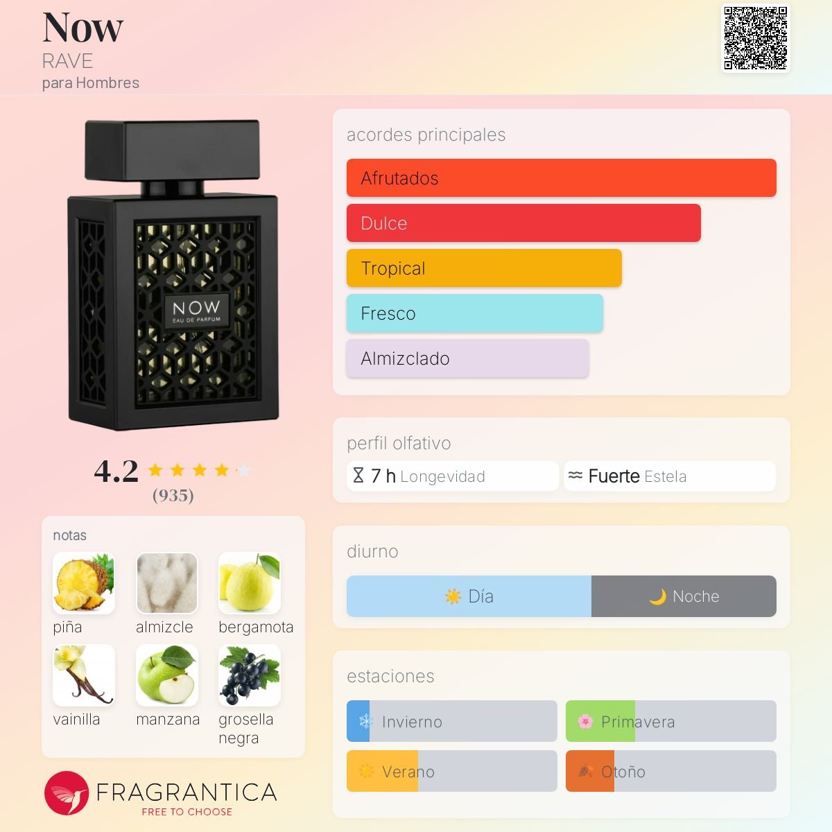 LATTAFA RAVE NOW EDP 100 ML - 2