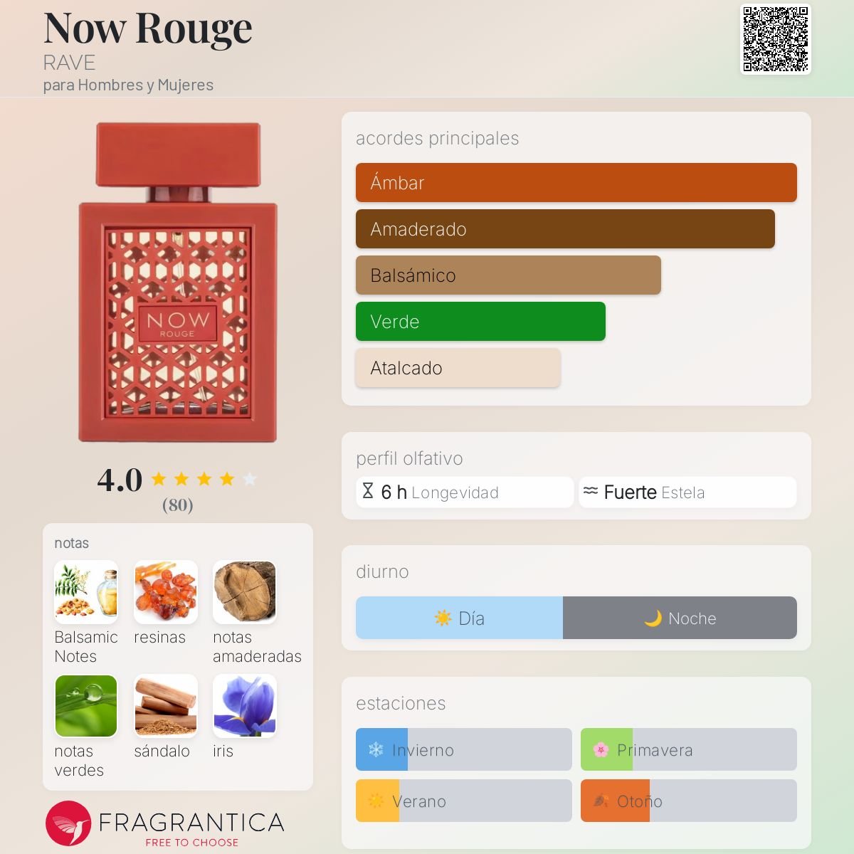 LATTAFA RAVE NOW EDP ROUGE 100 ML - 2