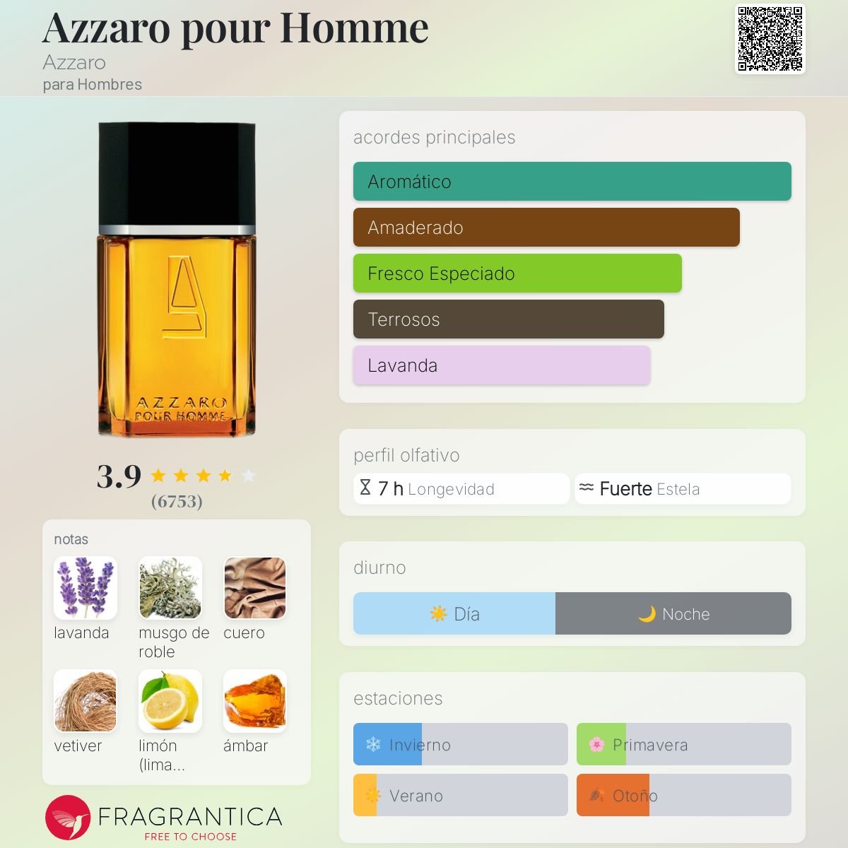 AZZARO POUR HOMME EDT 100 ML - 2