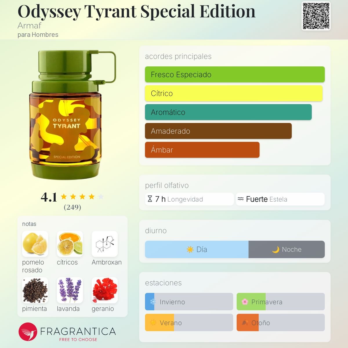 ARMAF ODYSSEY TYRANT EDP 100 ML - 2