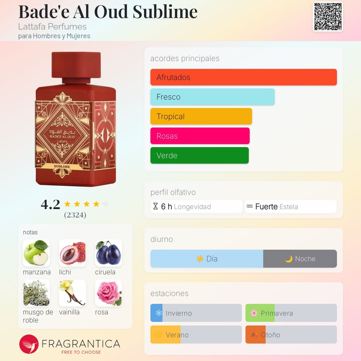 LATTAFA BADE'E AL OUD SUBLIME EDP 100 ML - 2