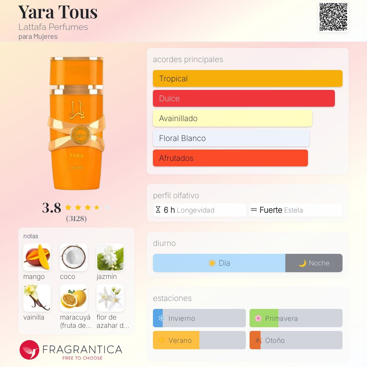 LATTAFA YARA TOUS EDP 100 ML - 2