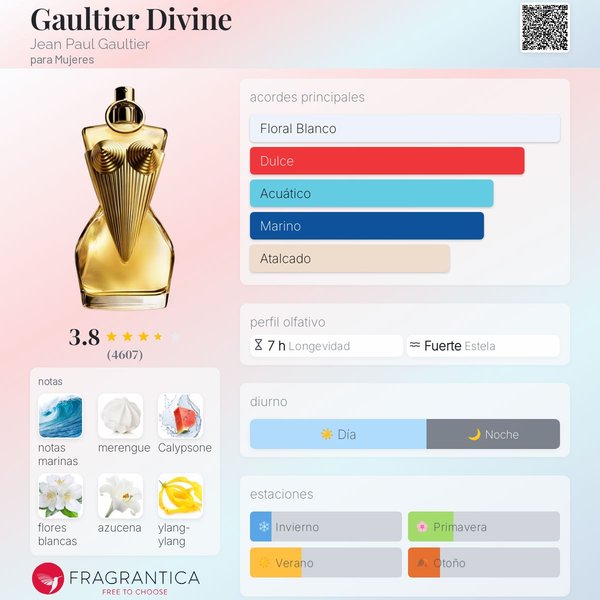 TESTER JEAN PAUL GAULTIER DIVINE EDP 100 ML
