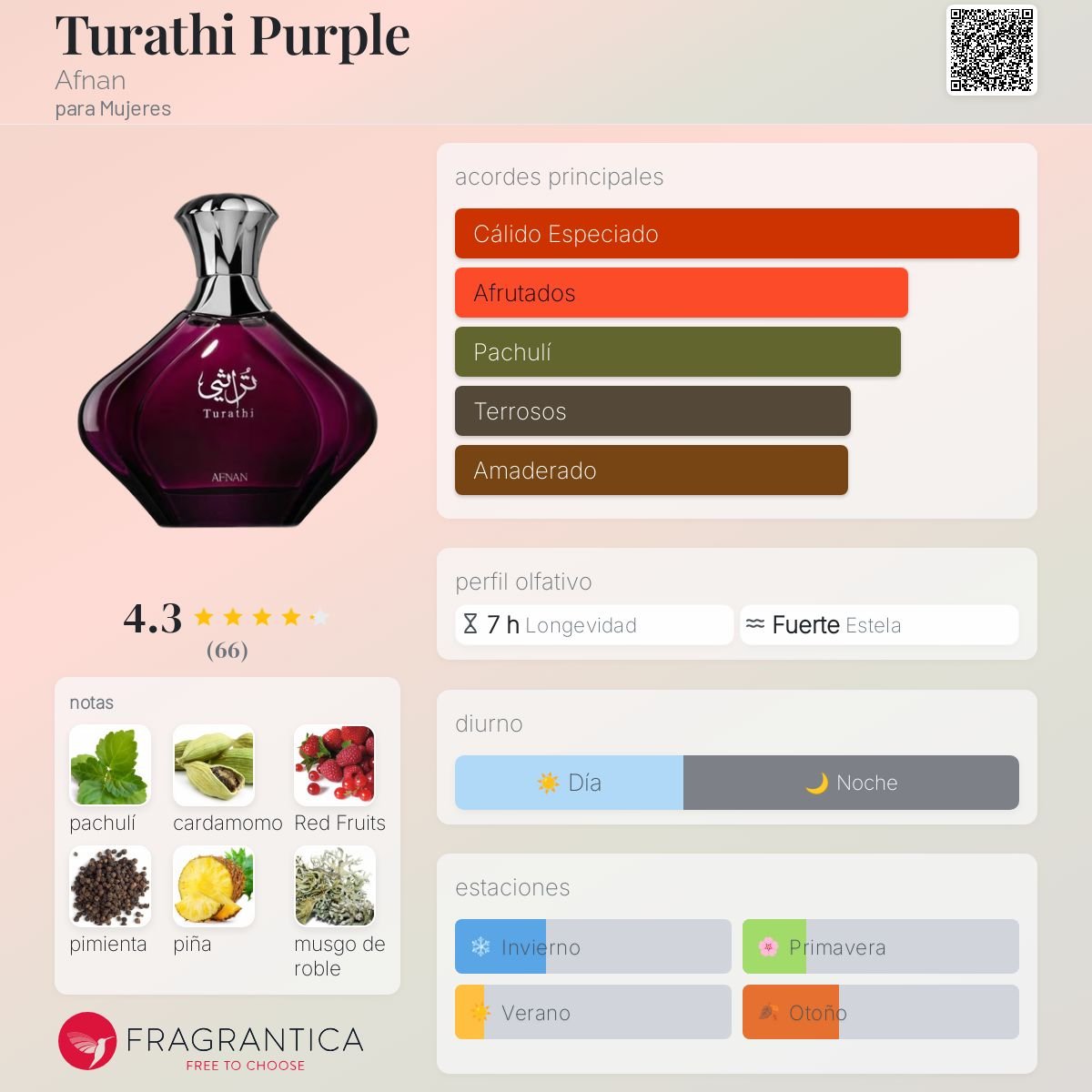 AFNAN TURATHI PURPLE EDP 90 ML - 2